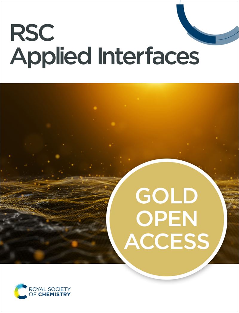 RSC Applied Interfaces